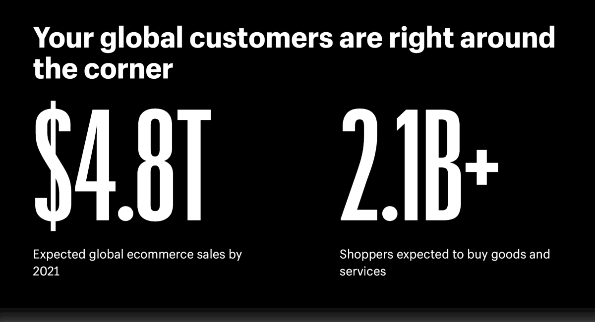 global customers